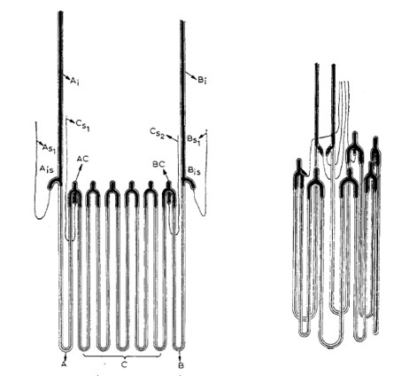 Серия U-образных трубок, заполненных ртутью, которая впоследствии замораживалась в криостате с жидким гелием.